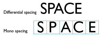 spacing